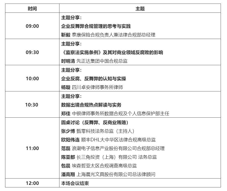 火熱報(bào)名中｜40+合規(guī)專家齊聚2022WeLegal合規(guī)經(jīng)營線上峰會(huì)