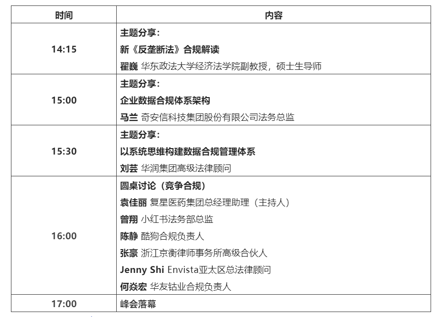 火熱報(bào)名中｜40+合規(guī)專家齊聚2022WeLegal合規(guī)經(jīng)營(yíng)線上峰會(huì)