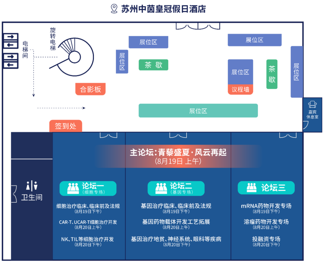 議程首發(fā) | 2022·CGCT 第二屆中國(guó)基因與細(xì)胞治療青藜風(fēng)云論壇完整議程重磅來(lái)襲！