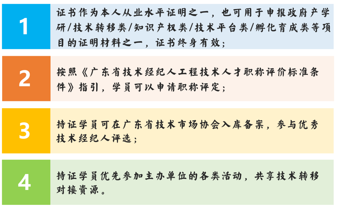 國家基地發(fā)證 | 9-12月初/中/高級技術(shù)經(jīng)紀(jì)人培訓(xùn)班火熱報(bào)名中！