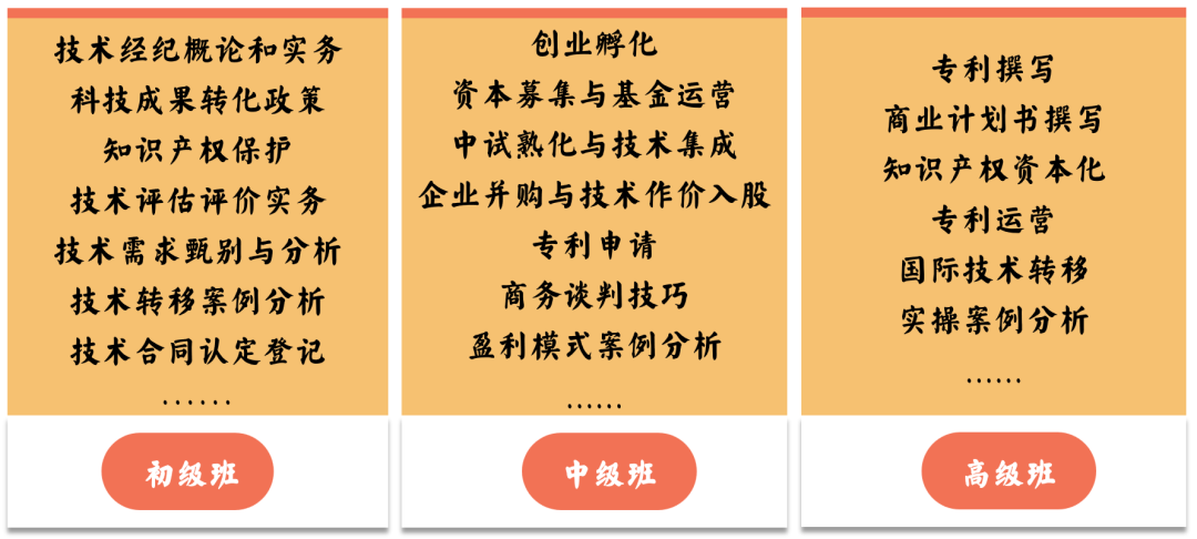 國家基地發(fā)證 | 9-12月初/中/高級(jí)技術(shù)經(jīng)紀(jì)人培訓(xùn)班火熱報(bào)名中！