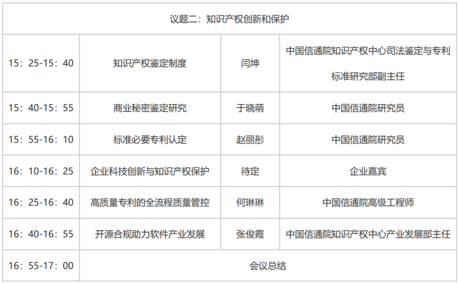 邀請函 | 合規(guī)治理和知識產權保護論壇邀您參加！