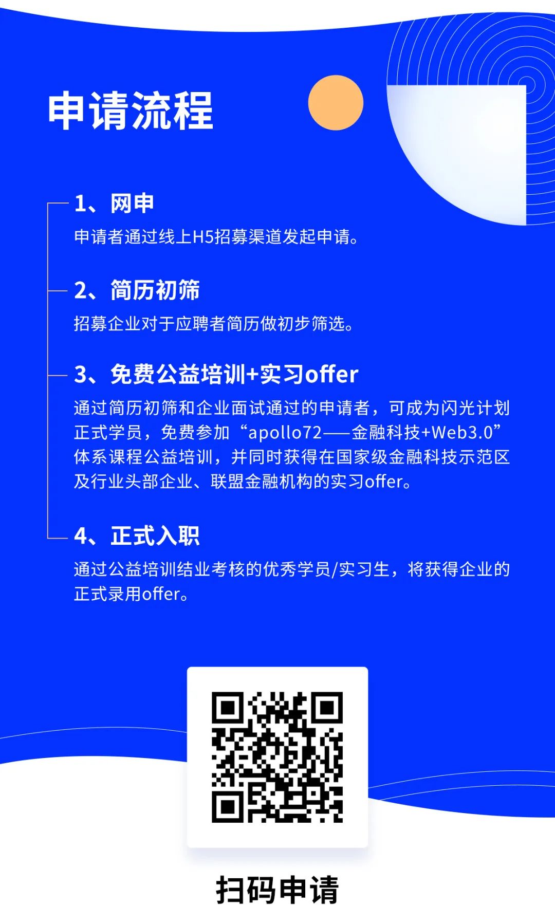 聘！金鏈匯信科技發(fā)展（北京）有限公司2023屆校園招聘「知識(shí)產(chǎn)權(quán)平臺(tái)崗位＋版權(quán)交易助理＋金融科技項(xiàng)目助理......」