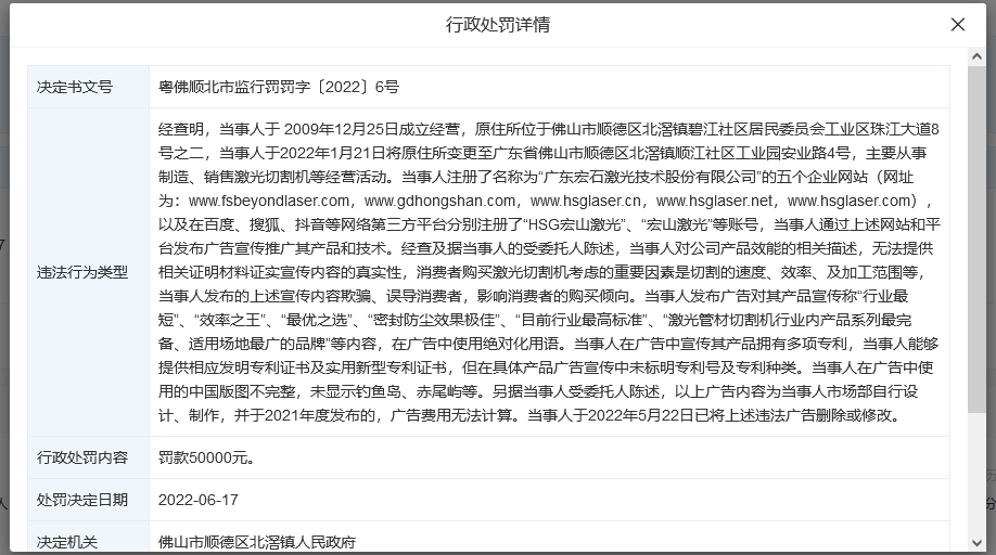 宏石激光核心專利、研發(fā)費(fèi)用受質(zhì)疑，IPO能否順利通過(guò)？