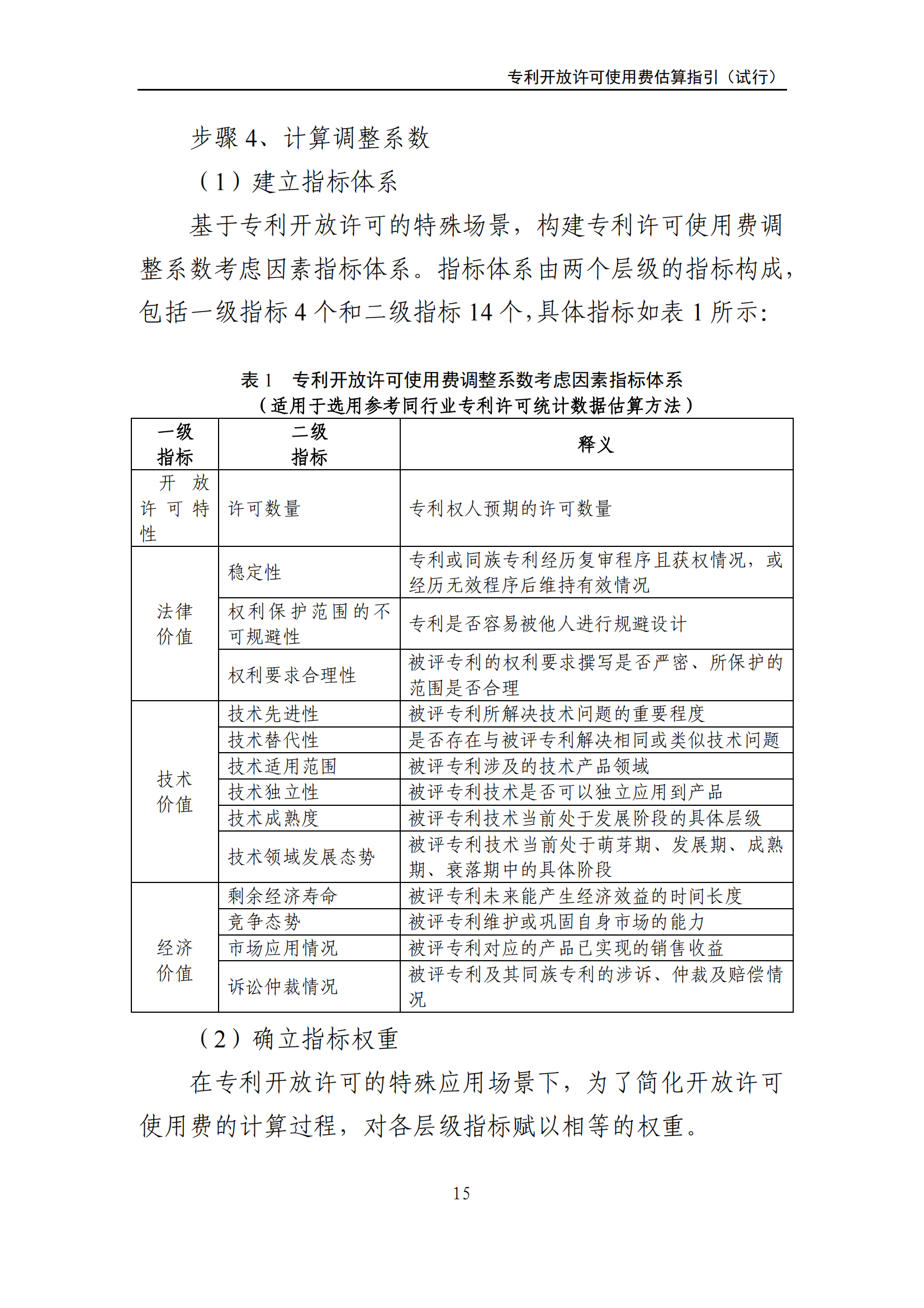 國知局：《專利開放許可使用費估算指引（試行）》全文發(fā)布！