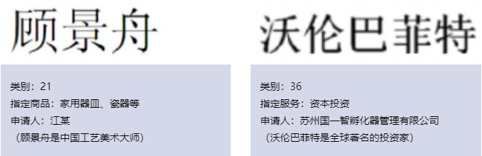 淺析商標(biāo)異議、無(wú)效案件中關(guān)于損害他人姓名權(quán)案件的審查審理