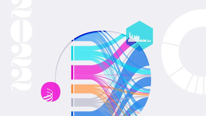 WIPO 中國：2022年《世界知識(shí)產(chǎn)權(quán)指標(biāo)》報(bào)告 | 2021年全球知識(shí)產(chǎn)權(quán)申請(qǐng)量創(chuàng)歷史新高，亞洲推動(dòng)增長