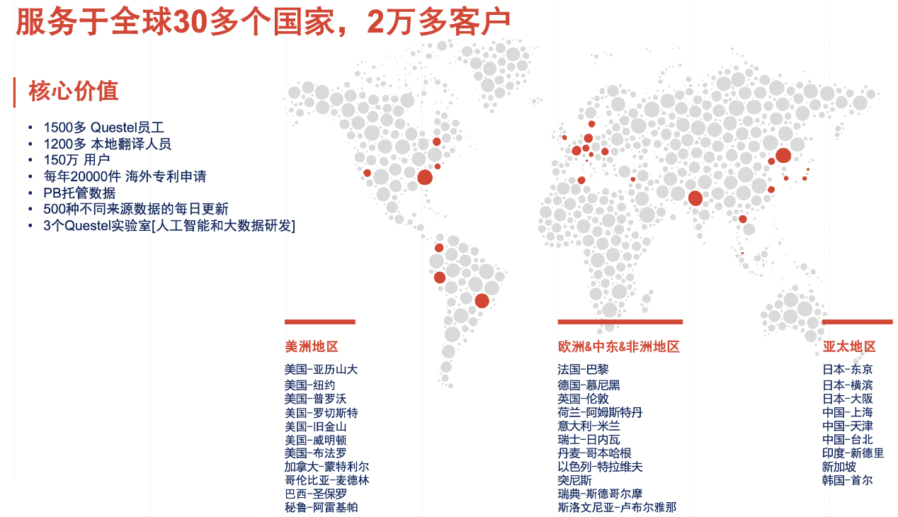 今日15:00直播！人工智能(AI)如何賦能IP創(chuàng)新