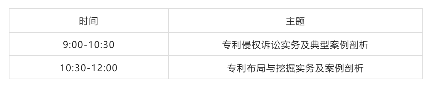 【培訓(xùn)通知】2022年廣東省知識產(chǎn)權(quán)代理人才培育項(xiàng)目線下實(shí)務(wù)培訓(xùn)班（茂名）