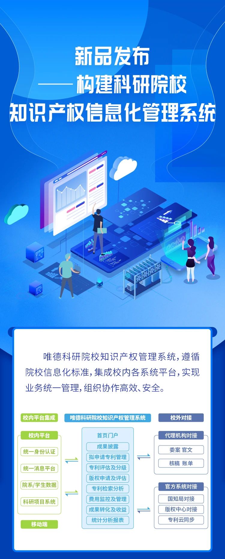 新品發(fā)布！“構(gòu)建科研院校知識(shí)產(chǎn)權(quán)信息化管理系統(tǒng)”上線