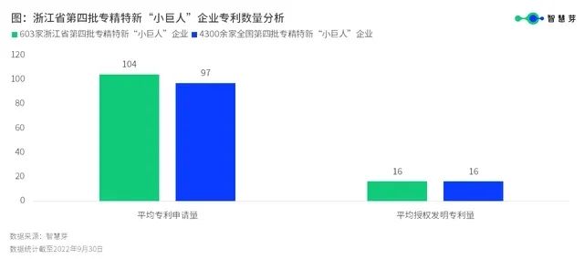 #晨報#宏景科技深交所上市，曾質(zhì)押兩項專利借款2000萬元；2023年1月1日起！日本PCT國際專利申請相關(guān)官費調(diào)整