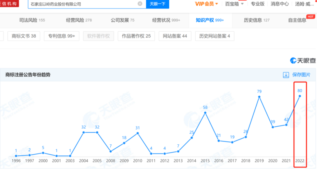 認(rèn)清“連花清瘟”和“蓮花清瘟”！我們需要擦亮眼睛