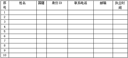 廣州開發(fā)區(qū)《外國專利代理機(jī)構(gòu)常駐代表機(jī)構(gòu)設(shè)立指南》發(fā)布