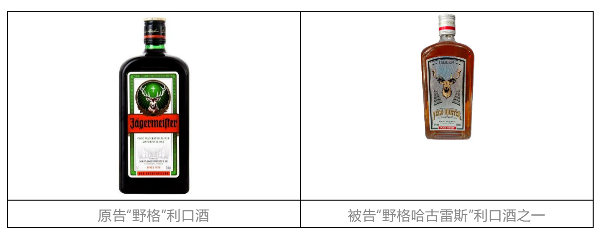 賠償人民幣1000萬(wàn)余元！“野格哈古雷斯”商標(biāo)使用被認(rèn)定商標(biāo)侵權(quán)