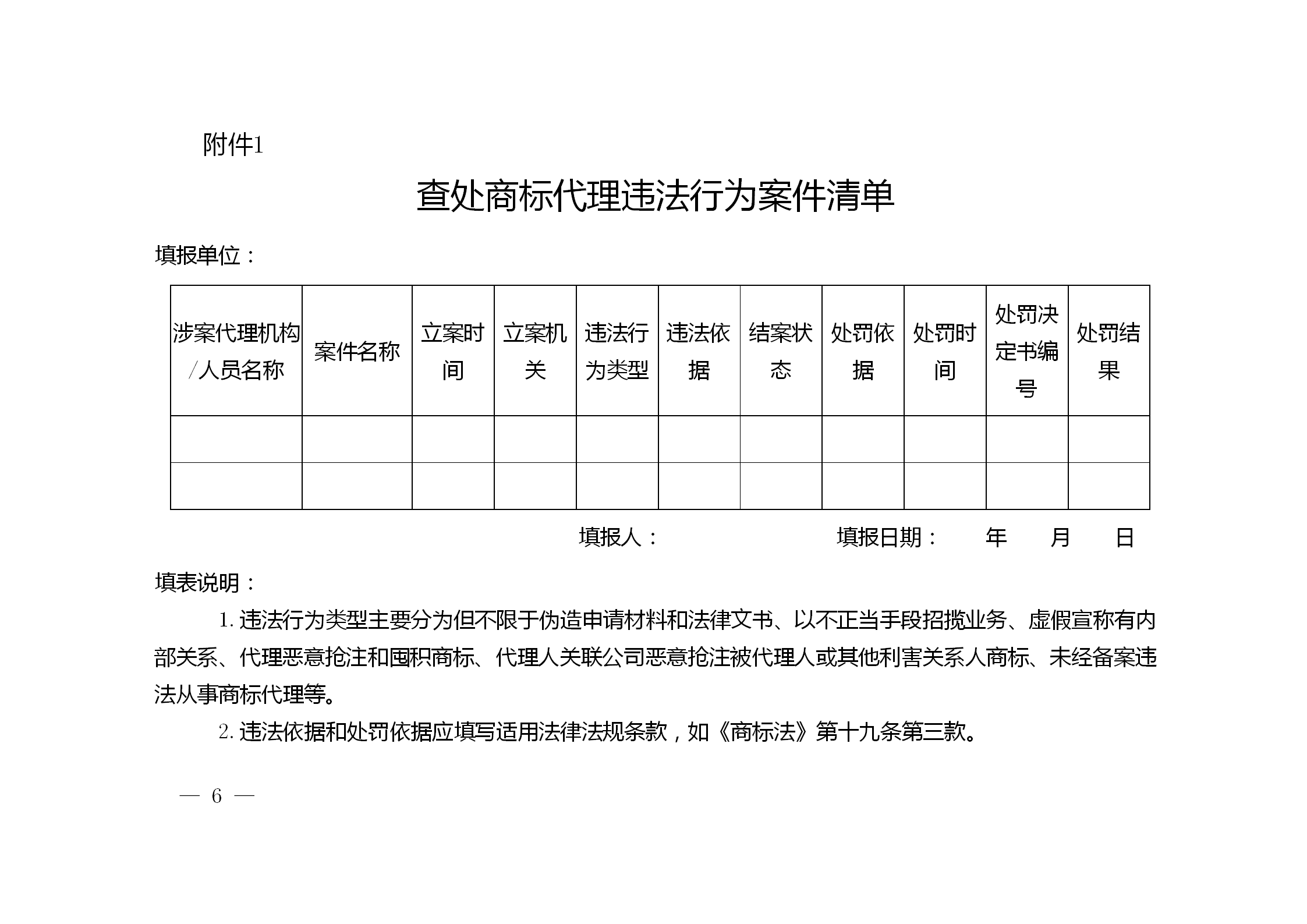 《江蘇省商標代理行業(yè)專項整治行動實施方案》全文發(fā)布！