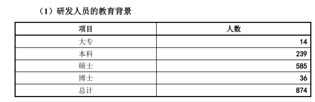 涉案1.9億的訴訟迎來新進展！翱捷科技、上海移芯誰贏了