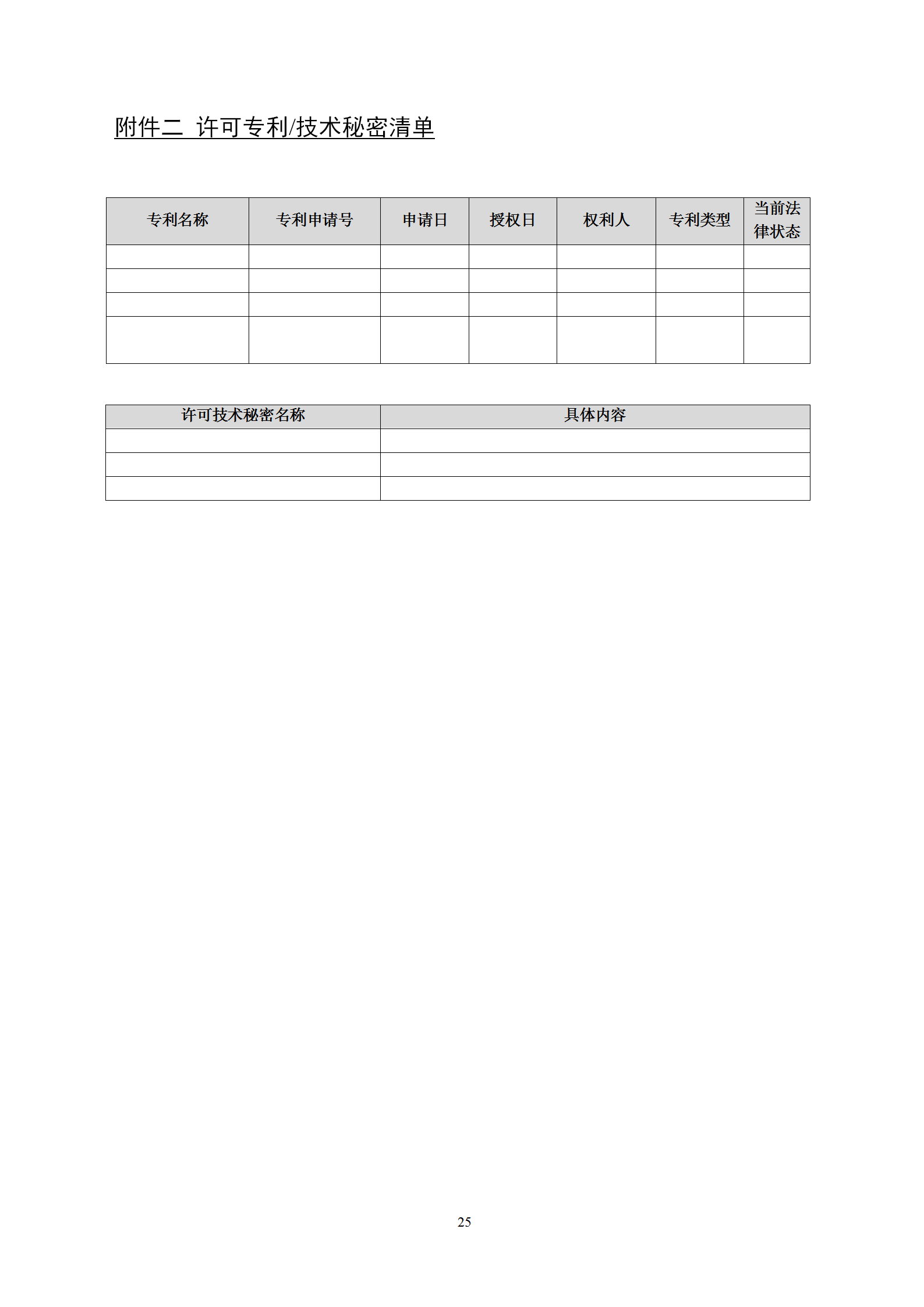 國知局：專利權轉讓、專利實施許可合同模板及簽訂指引公開征求意見