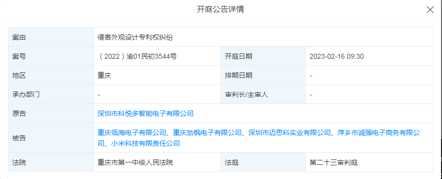 #晨報#睿聯(lián)技術(shù)IPO：遭專利侵權(quán)訴訟風(fēng)險披露不充分？； 重慶查獲首例親友組團惡意注冊商標(biāo)系列案