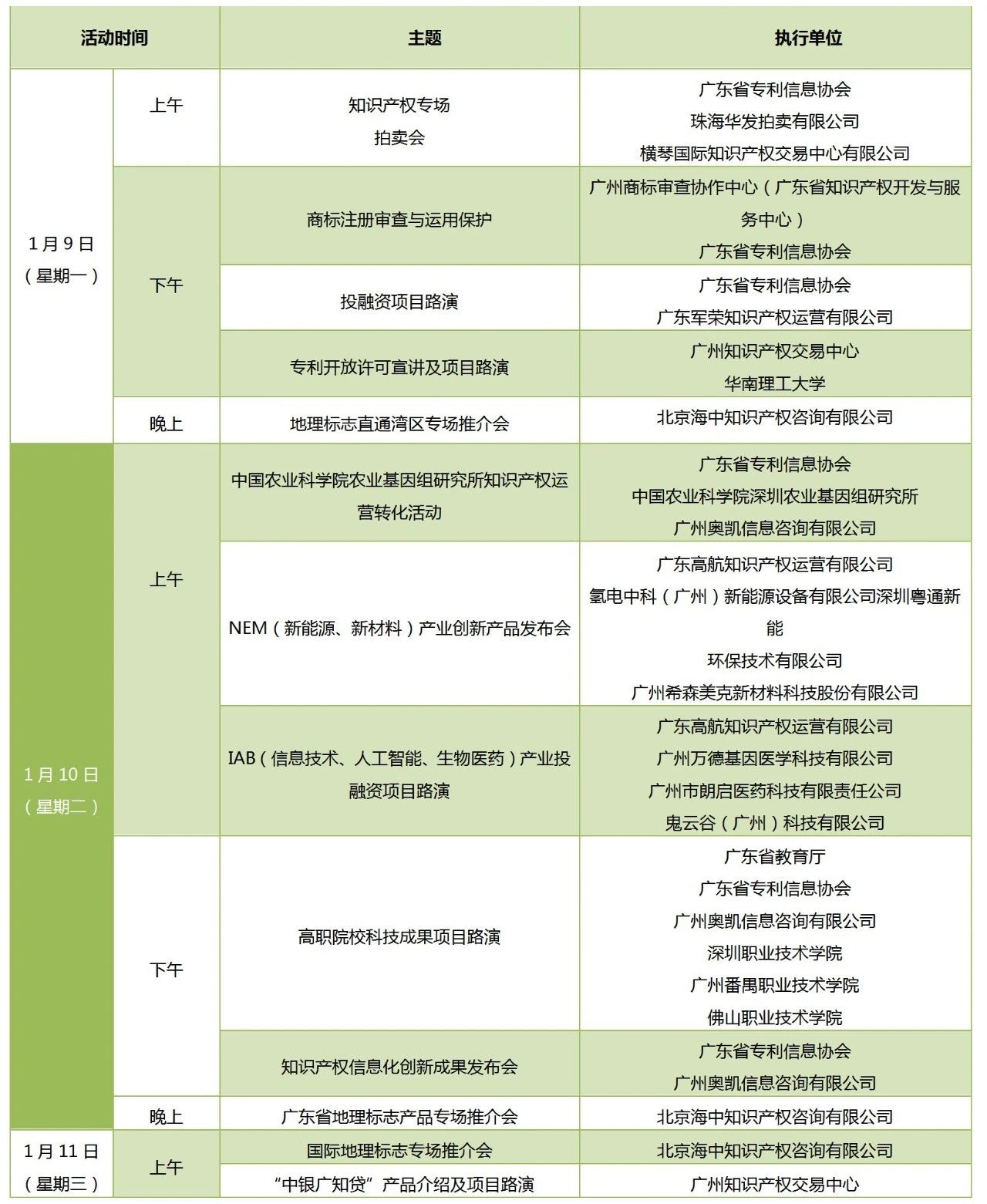 速來查收！第五屆知交會(huì)暨地博會(huì)專場活動(dòng)預(yù)告來襲