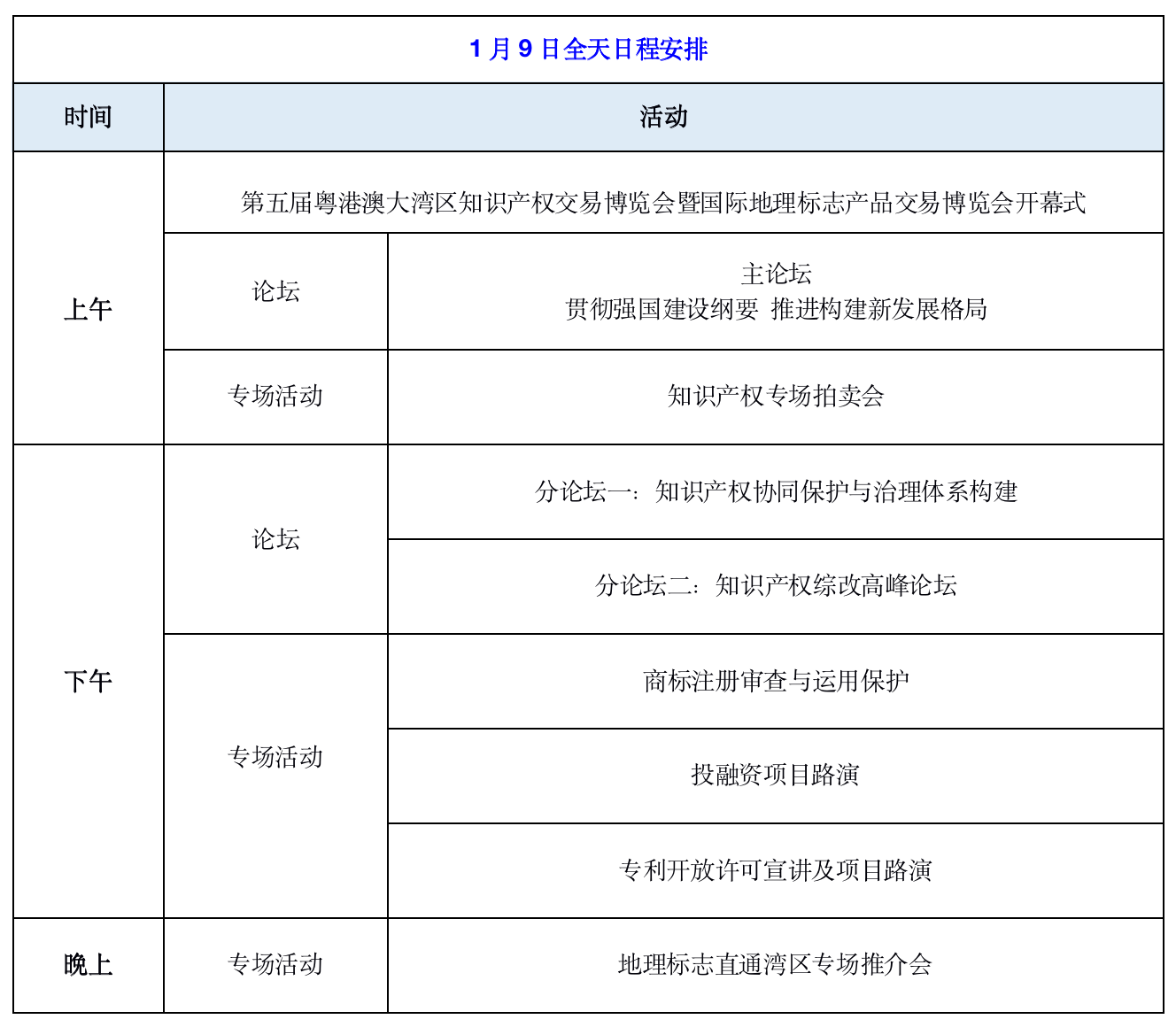 第五屆知交會暨地博會精彩預告！開幕式+論壇+專場活動