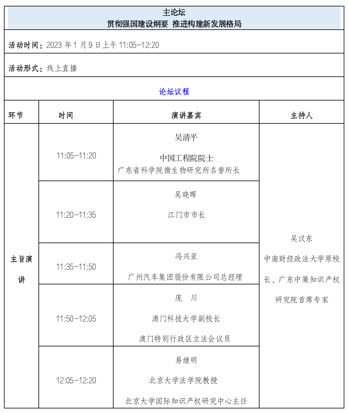 第五屆知交會暨地博會精彩預告！開幕式+論壇+專場活動