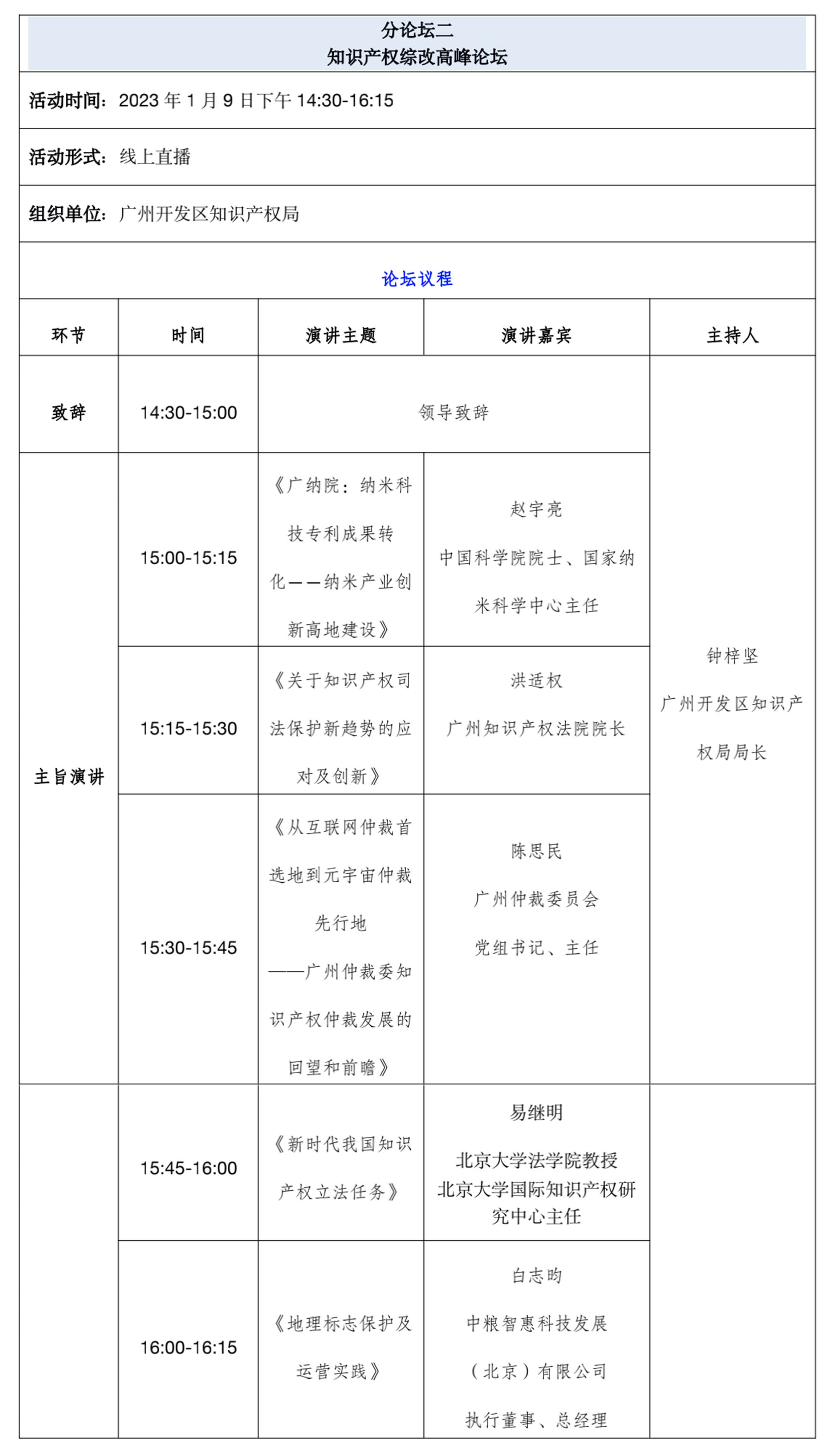 第五屆知交會暨地博會精彩預告！開幕式+論壇+專場活動