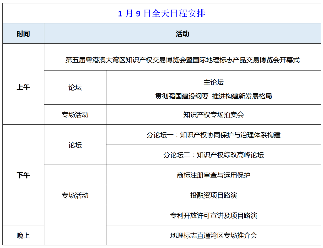 第五屆知交會(huì)暨地博會(huì)精彩預(yù)告 開幕式+論壇+專場(chǎng)活動(dòng)