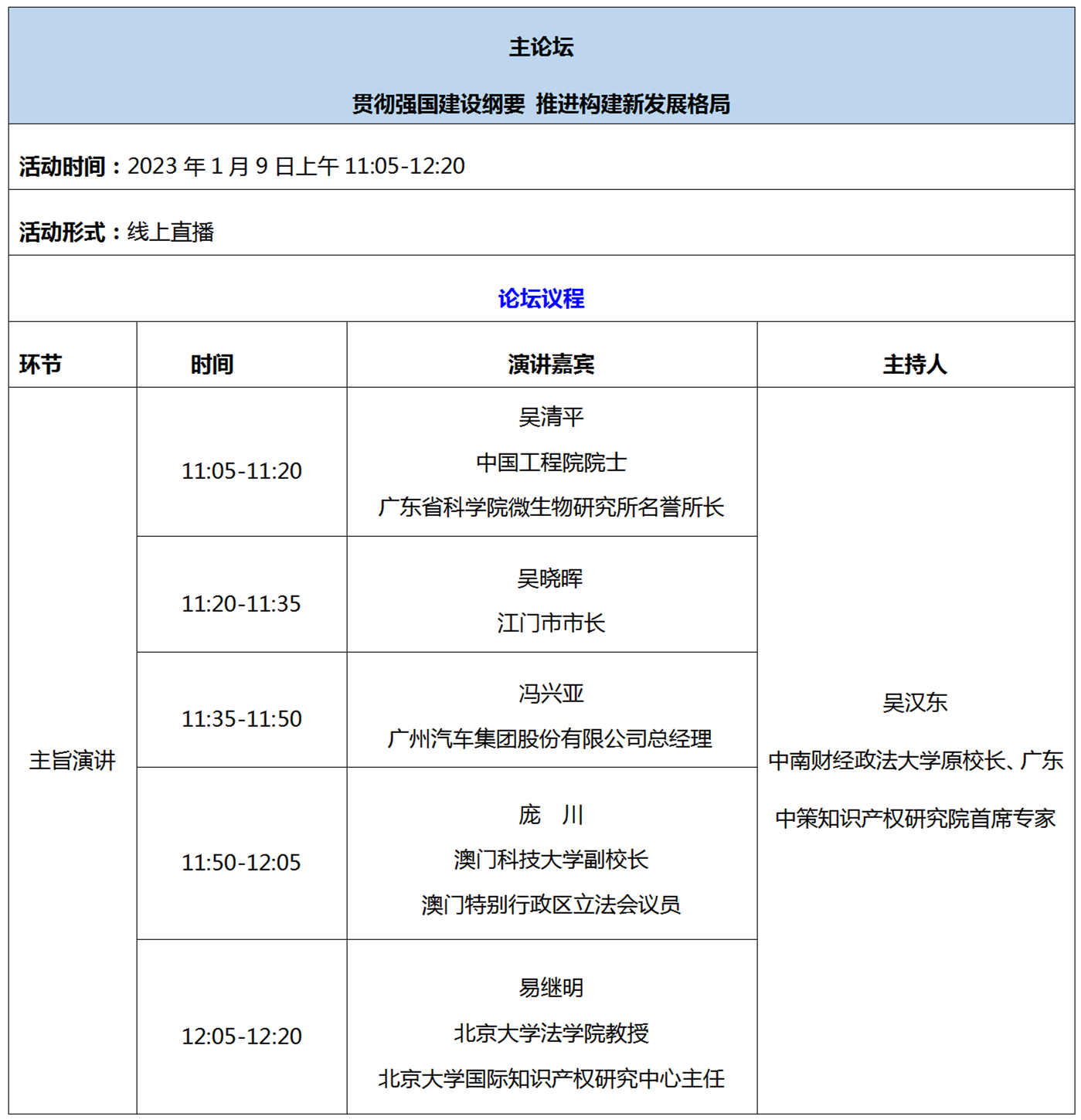 第五屆知交會(huì)暨地博會(huì)精彩預(yù)告 開幕式+論壇+專場(chǎng)活動(dòng)