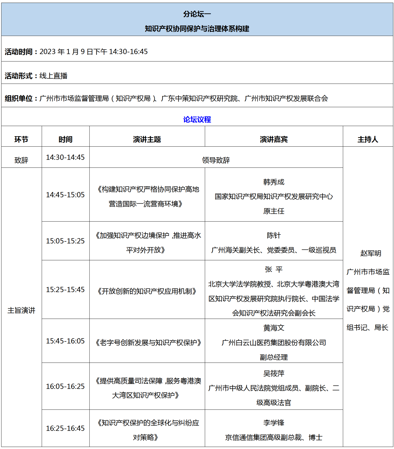 第五屆知交會(huì)暨地博會(huì)精彩預(yù)告 開幕式+論壇+專場(chǎng)活動(dòng)