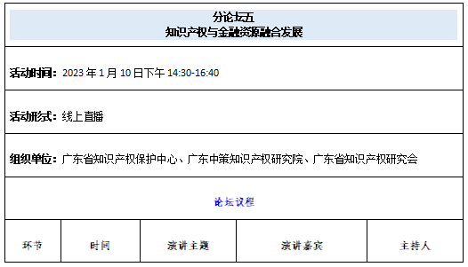 云上相約，精彩不斷！1月10日鎖定第五屆知交會暨地博會