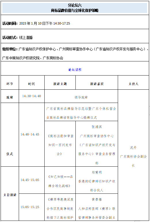 云上相約，精彩不斷！1月10日鎖定第五屆知交會暨地博會