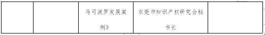 云上相約，精彩不斷！1月10日鎖定第五屆知交會暨地博會