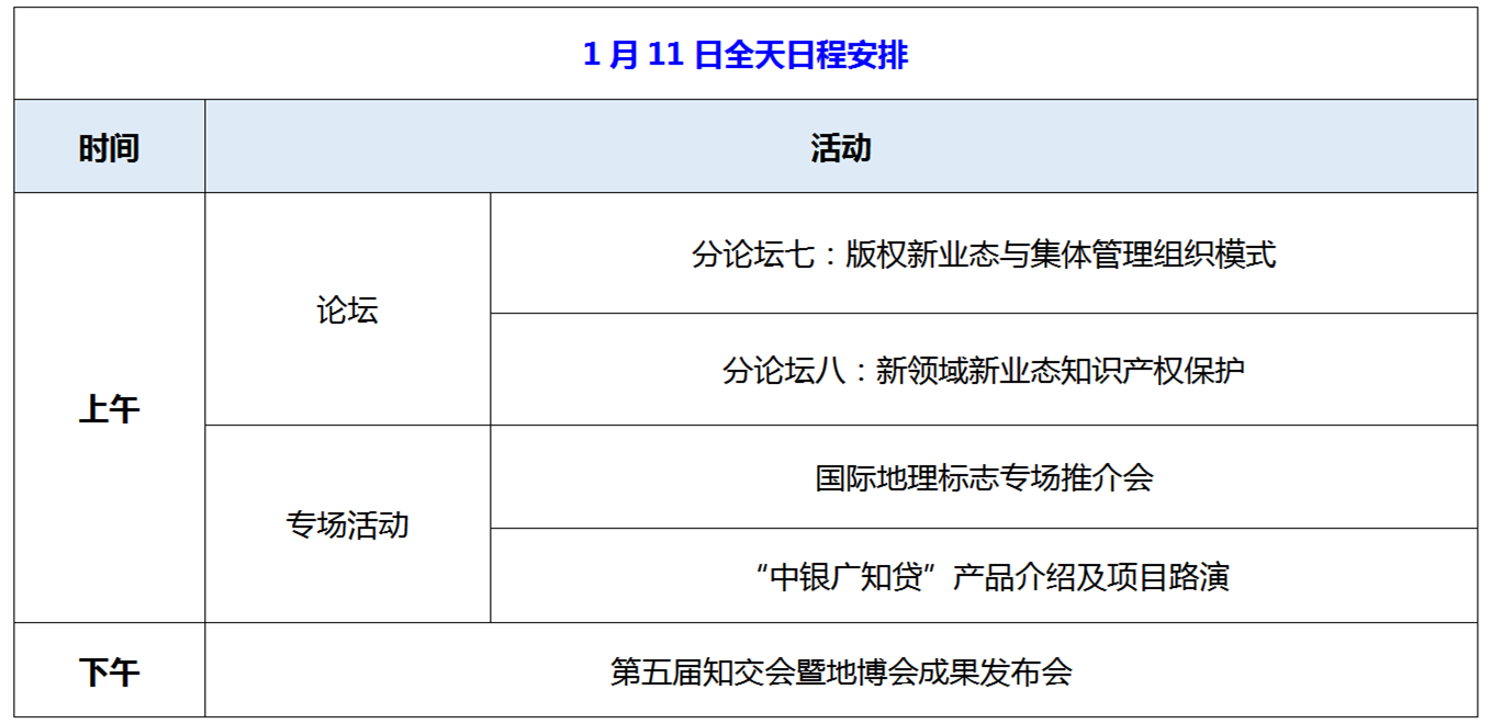 先睹為快！第五屆知交會暨地博會1月11日精彩預(yù)告