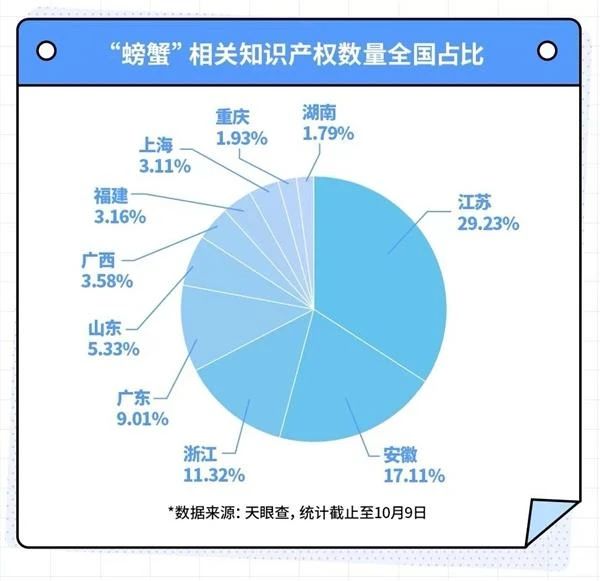 #晨報#天朝上品迎賓酒業(yè)遭貴州茅臺起訴侵害商標權(quán)；美國ITC正式對環(huán)保型液晶數(shù)字顯示器的元件及其下游產(chǎn)品啟動337調(diào)查