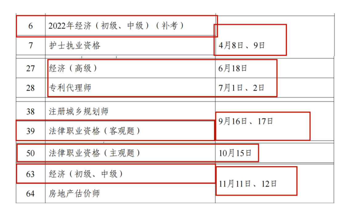 2023年專利代理師考試、知識(shí)產(chǎn)權(quán)師、律師考試時(shí)間定了！