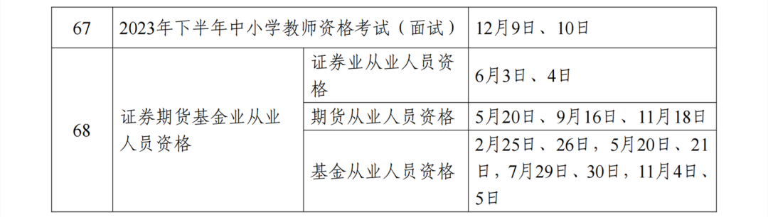 2023年專利代理師考試、知識(shí)產(chǎn)權(quán)師、律師考試時(shí)間定了！