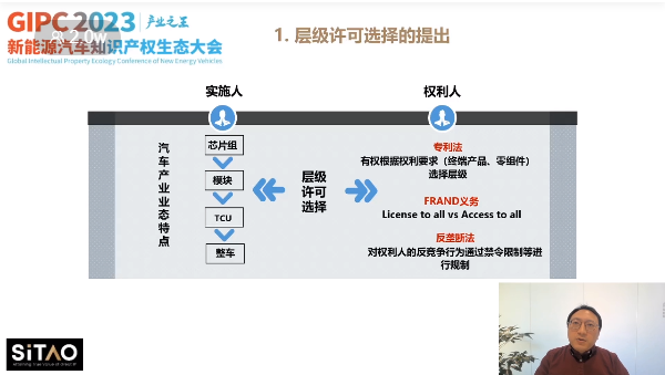 產(chǎn)業(yè)之王！GIPC 2023首場新能源汽車知識產(chǎn)權(quán)生態(tài)大會圓滿落幕