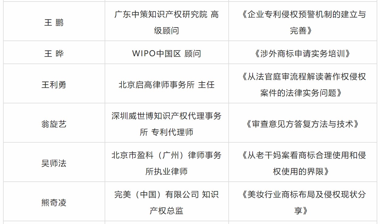 喜報：2022年四二六人才發(fā)展院“最受學員喜愛講師”及“組織貢獻獎”評選名單揭曉