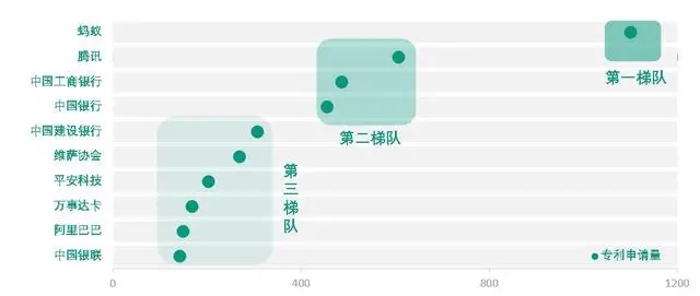 #晨報#B站進軍網(wǎng)文IP改編領(lǐng)域！宣布與晉江達成合作：購買多部作品版權(quán)；武漢首批100名商業(yè)秘密保護專家人才公布