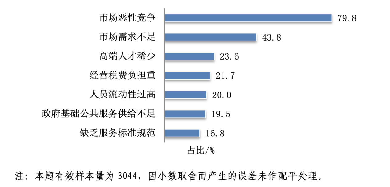 知識產(chǎn)權(quán)服務(wù)業(yè)未來走向如何？國知局服務(wù)報告這樣預(yù)測.....