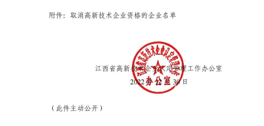 218家企業(yè)被取消企業(yè)高新技術(shù)資格，追繳5家企業(yè)已享受的稅收優(yōu)惠及獎勵等！