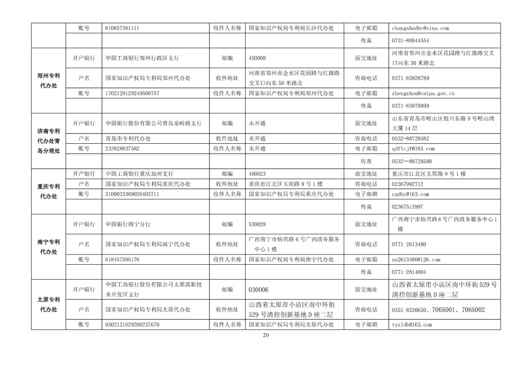 國知局發(fā)布2023年專利和集成電路布圖設(shè)計(jì)繳費(fèi)服務(wù)指南！