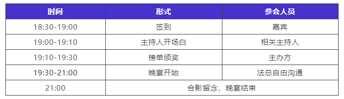 兔年首場WELEGAL法務(wù)峰會(huì)，2月19日，北京見！