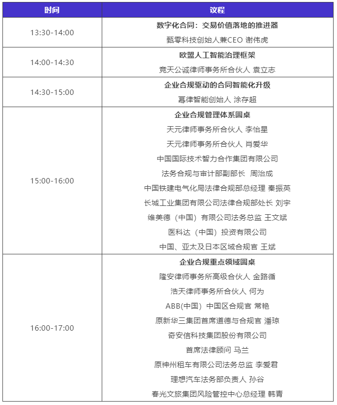 兔年首場WELEGAL法務(wù)峰會，2月19日，北京見！