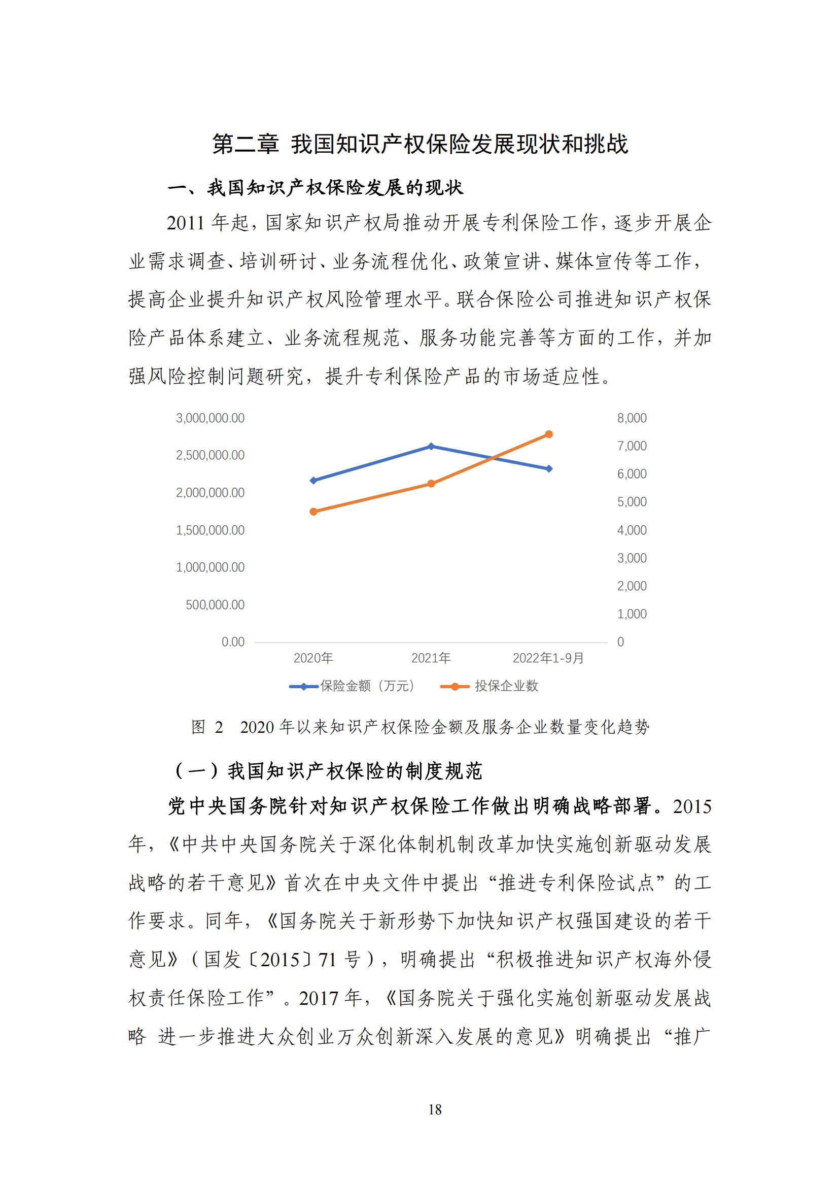 《中國知識產(chǎn)權(quán)保險(xiǎn)發(fā)展白皮書(2022)》：為中國知識產(chǎn)權(quán)保險(xiǎn)發(fā)展提出七大建議