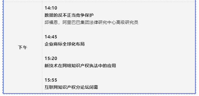 主論壇+五大行業(yè)IP分論壇 | 第二屆中國知識(shí)產(chǎn)權(quán)高峰論壇CIPF誠邀出席