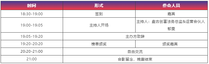 【最新議程】WELEGAL法務(wù)峰會(huì)+年度法務(wù)合規(guī)榜線下頒獎(jiǎng)典禮，2月19日北京見！