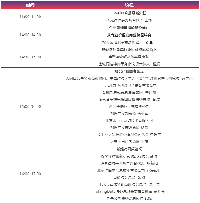 【最新議程】WELEGAL法務(wù)峰會(huì)+年度法務(wù)合規(guī)榜線下頒獎(jiǎng)典禮，2月19日北京見！