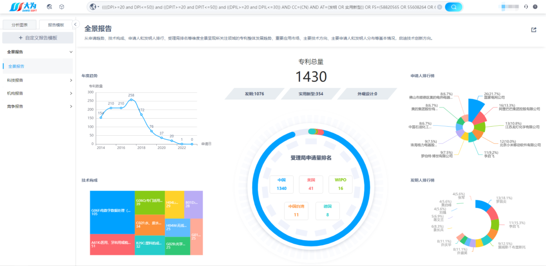 注冊即用！大為免費全球專利數(shù)據(jù)庫，創(chuàng)新與世界同步！