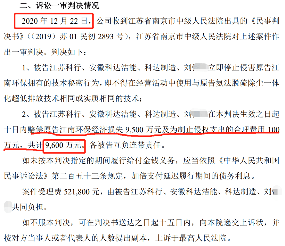 索賠超2.95億，江南環(huán)保撤訴后重新起訴科達(dá)制造侵犯技術(shù)秘密